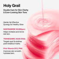 Niacinamide 5 Txa Brightening Pad 210ml 60ea